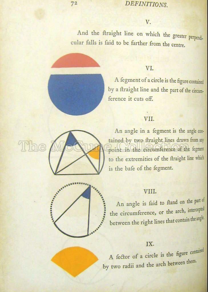 The First Six Books of the Elements of Euclid • The McCune Collection